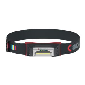 power tools , home improvement and materials