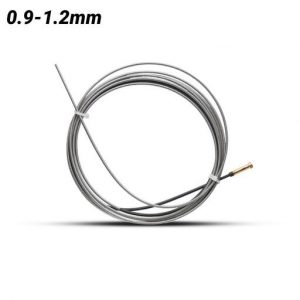 power tools , home improvement and materials