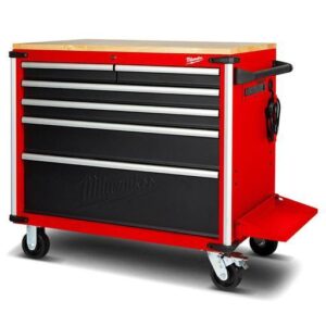 power tools , home improvement and materials