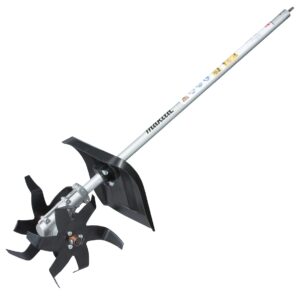 power tools , home improvement and materials