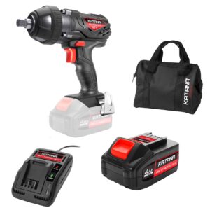 power tools , home improvement and materials