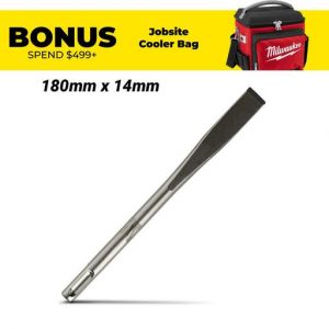 power tools , home improvement and materials