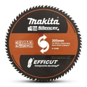 power tools , home improvement and materials