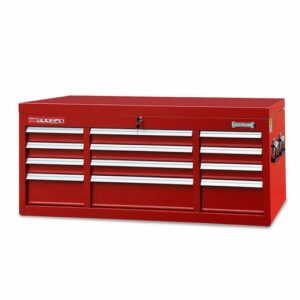 power tools , home improvement and materials