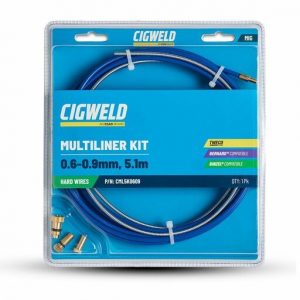 power tools , home improvement and materials