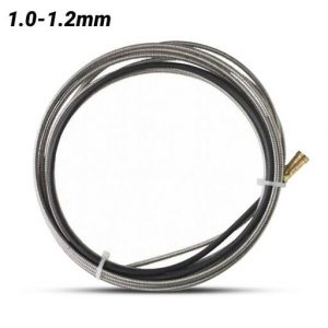 power tools , home improvement and materials