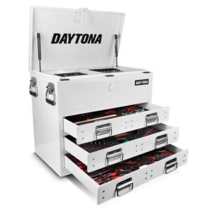 power tools , home improvement and materials