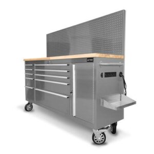 power tools , home improvement and materials