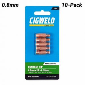 power tools , home improvement and materials