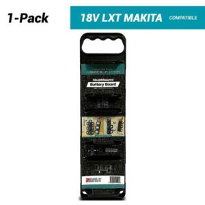 power tools , home improvement and materials