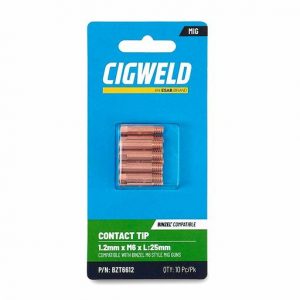 power tools , home improvement and materials