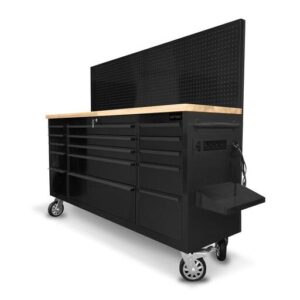 power tools , home improvement and materials