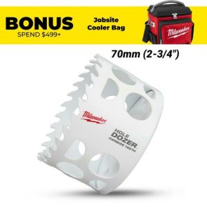 power tools , home improvement and materials