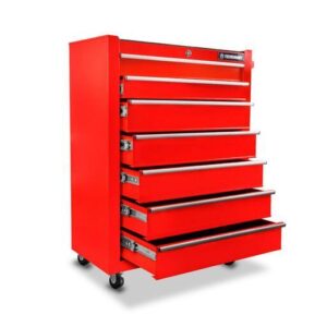 power tools , home improvement and materials