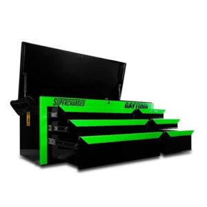 power tools , home improvement and materials