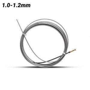 power tools , home improvement and materials