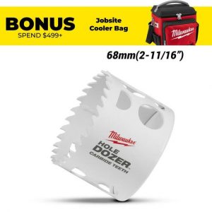 power tools , home improvement and materials