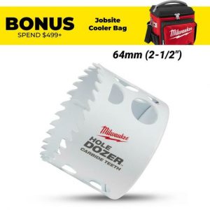 power tools , home improvement and materials