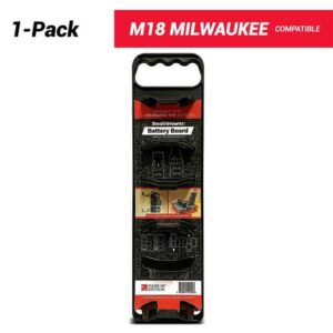 power tools , home improvement and materials