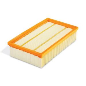 power tools , home improvement and materials