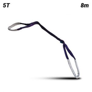 power tools , home improvement and materials