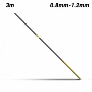 power tools , home improvement and materials