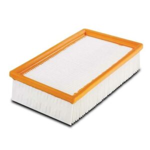 power tools , home improvement and materials