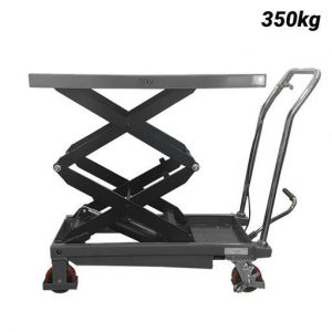 power tools , home improvement and materials