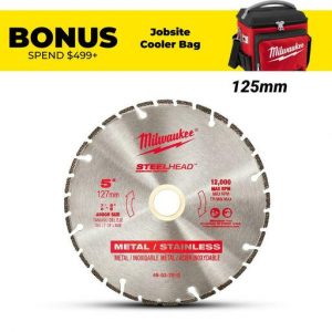 power tools , home improvement and materials