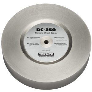 power tools , home improvement and materials