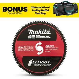 power tools , home improvement and materials