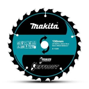 power tools , home improvement and materials