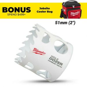 power tools , home improvement and materials