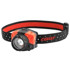 power tools , home improvement and materials