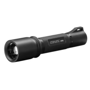 power tools , home improvement and materials