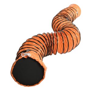 power tools , home improvement and materials