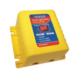 power tools , home improvement and materials