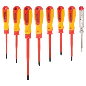 power tools , home improvement and materials