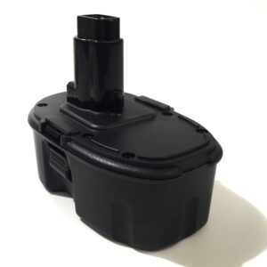 power tools , home improvement and materials