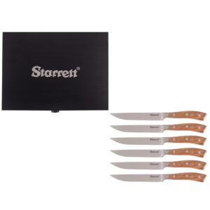 power tools , home improvement and materials