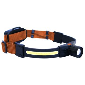 power tools , home improvement and materials