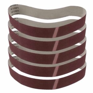 power tools , home improvement and materials