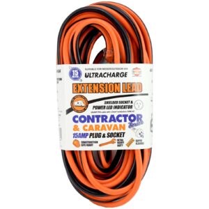 power tools , home improvement and materials