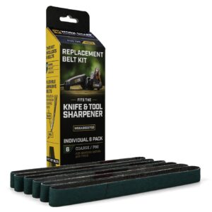 power tools , home improvement and materials