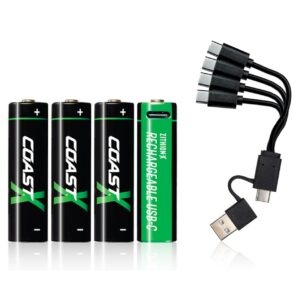 power tools , home improvement and materials